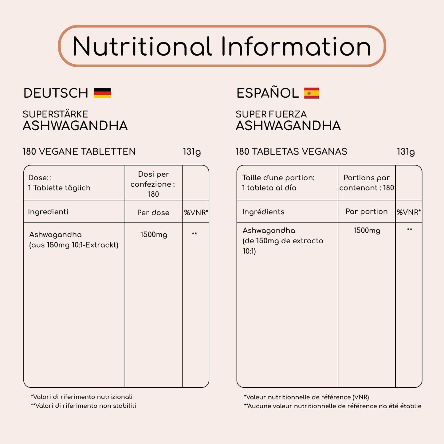 Comprimidos de ashwagandha de 1500 mg