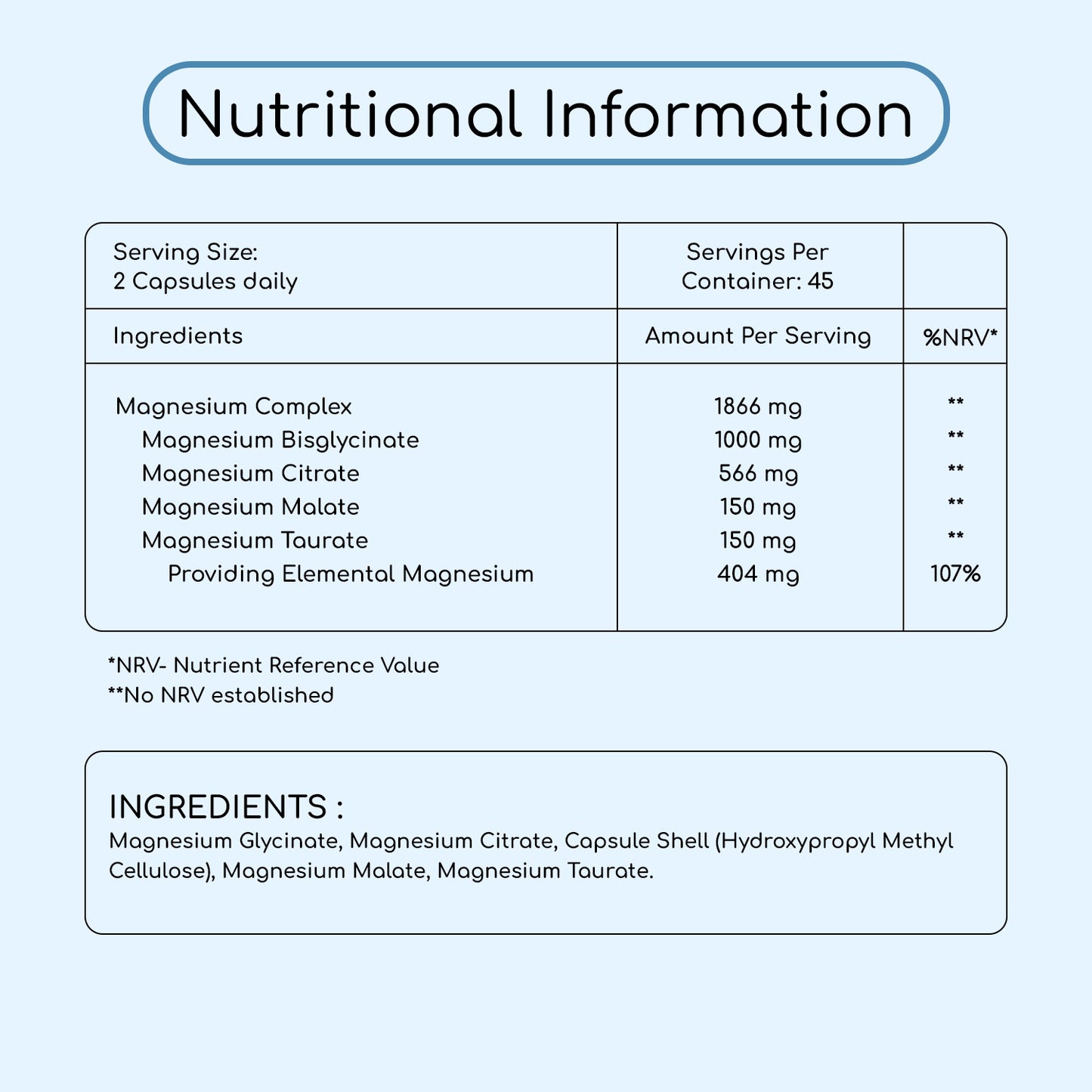Advanced Magnesium Complex 4 in 1