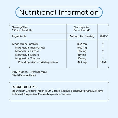 Advanced Magnesium Complex 4 in 1