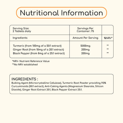 Turmeric Ginger and Black Pepper Tablets 5400mg