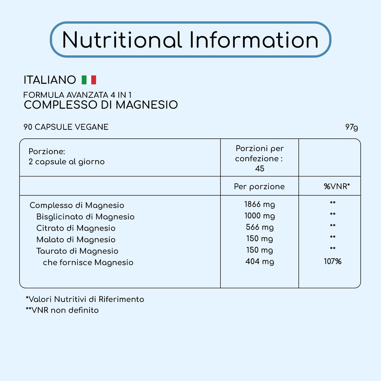 Advanced Magnesium Complex 4 in 1