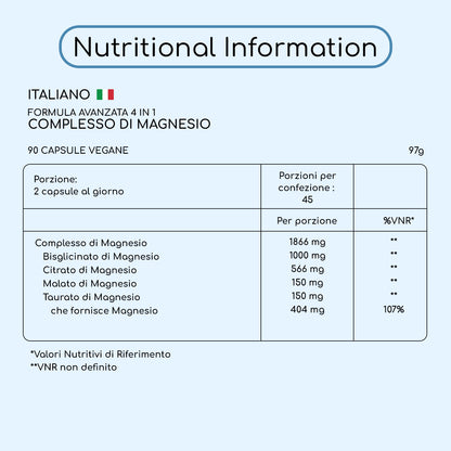 Advanced Magnesium Complex 4 in 1