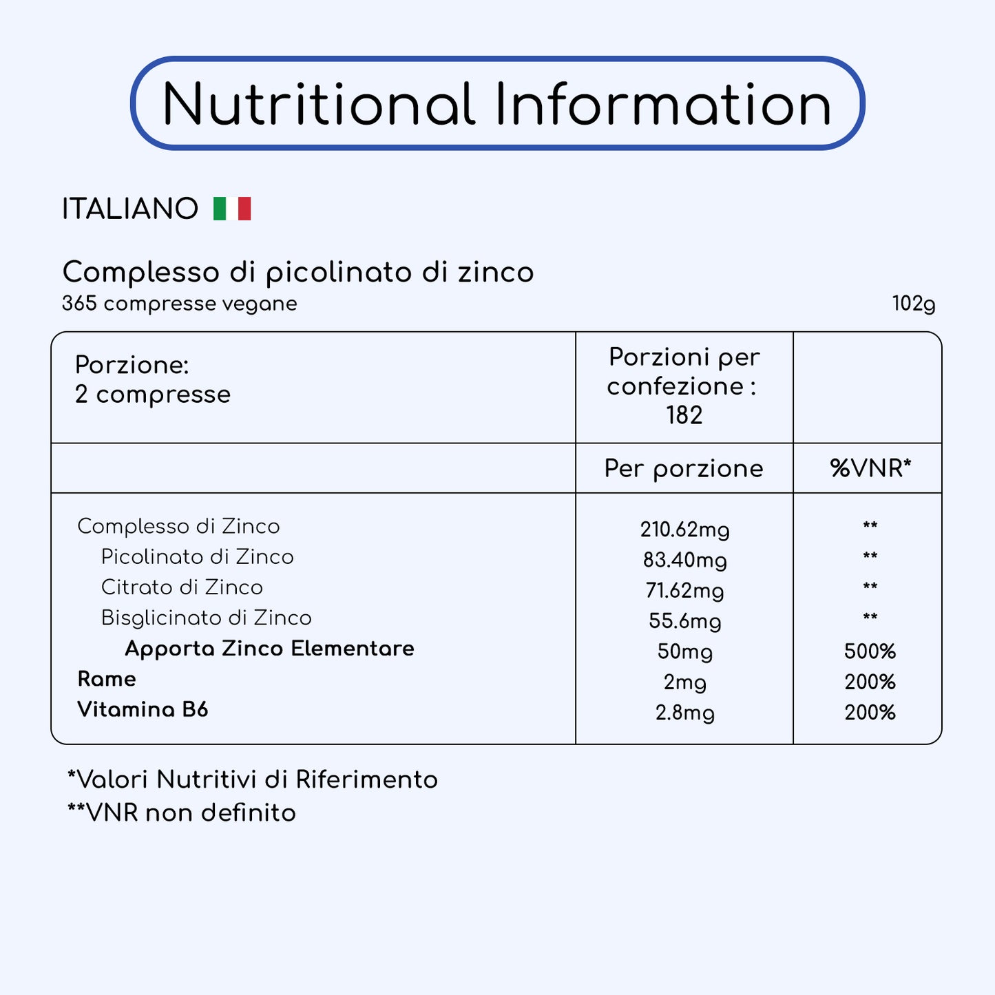 5-in-1 Zinc Picolinate Complex