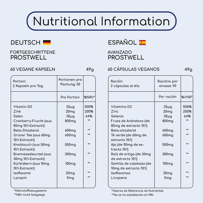 Prostwell Plus avanzado, suplemento de Prostaid 