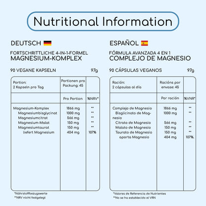 Advanced Magnesium Complex 4 in 1