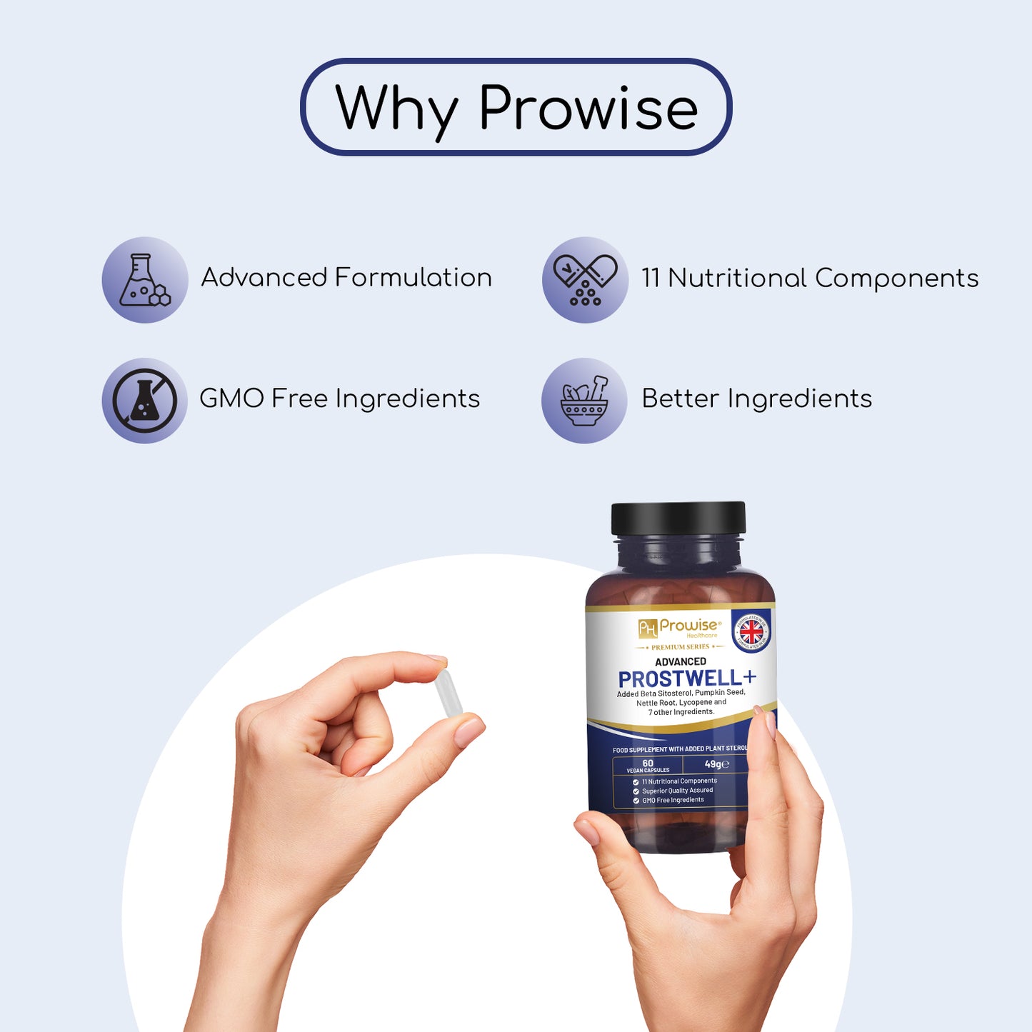 Prostwell Plus avanzado, suplemento de Prostaid 